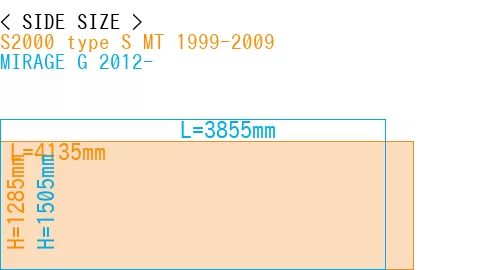 #S2000 type S MT 1999-2009 + MIRAGE G 2012-